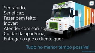 46
prof.mlcastro@gmail.com
Ser rápido;
Ser eficaz;
Fazer bem feito;
Inovar;
Atender com sorriso;
Cuidar da aparência;
Entregar o que o cliente quer.
Tudo no menor tempo possível
 