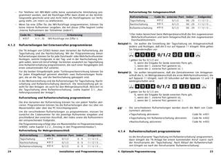 –   Für Telefone mit IWV-Wahl sollte keine automatische Amtsholung pro-                       Rufverteilung für Anlagenanschluß
            grammiert werden, weil die Rückfrage-Ziffer dann direkt an die Vermitt-
            lungsstelle geschickt wird und nicht mehr als Rückfragetaste zur Verfü-                   Rufverteilung      Code Nr. externer Port Index*           Endgeräte
            gung steht, um intern zu telefonieren.                                                    Tagschaltung        D912        0/1/2     00 - 29          11 12 13 ...
        –   Wenn Sie eine Ziffer für die IWV-Rückfrage programmieren, können Sie                      Nachtschaltung      D913        0/1/2     00 - 29          11 12 13 ...
            keine interne Rufnummer vergeben, die mit dieser Ziffer beginnt (siehe                    Rufweiterschaltung  D914        0/1/2     00 - 29          11 12 13 ...
            „Interne Rufnummern der Teilnehmer ändern“).

             Code Nr.     Eingabe                    Erläuterung                                      *) Der Index bezeichnet beim Mehrgeräteanschluß die ihm zugewiesenen
                                                                                                         Mehrfachrufnummern und beim Anlagenschluß die ihm zugewiesenen
              D937        n (1...9)   IWV-Rückfrage mit Ziffer n
                                                                                                         Durchwahlnummern.
                                                                                          Beispiel 1: Sie wollen die Einstellung der Tagschaltung am Anlagenanschluß
4.1.3       Rufverteilungen bei Externanrufen programmieren
                                                                                                   ändern und festlegen, daß die 0 nur auf Apparat 11 klingelt. Bitte gehen
            Die TK-Anlagen von GESKO bieten zwei Varianten der Rufverteilung, die                  Sie folgendermaßen vor:
            Tagschaltung und die Nachtschaltung. Mit der Programmierung dieser
            Rufverteilungen können Sie für jede Durchwahl- oder Mehrfachrufnummer                                             0/1/2
            festlegen, welche Endgeräte in der Tag- und in der Nachschaltung klin-                    ( geben Sie für 0/1/2 ein:
            geln sollen, wenn ein Anruf erfolgt. Sie können zusätzlich zur Tagschaltung                    0, wenn die Eingabe für beide externen Ports gilt,
            eine Rufweiterschaltung programmieren, die nach einer festgelegten Zeit                        1, wenn der 1. externe Port gemeint ist,
            einen ankommenden Ruf umlenkt.                                                                 2, wenn der 2. externe Port gemeint ist. )
            Für die beiden Klingelknöpfe jeder Türfreisprecheinrichtung können Sie        Beispiel 2: Sie wollen beispielsweise, daß die Zentralnummer (im Anlagenan-
            für jeden Klingelknopf getrennt ebenfalls zwei Rufverteilungen festle-                 schluß die 0, im Mehrgeräteanschluß die erste Mehrfachrufnummer), die
            gen, die an die Tag- und die Nachtschaltung gekoppelt sind.                            auf Apparat 11 klingelt, nach 20 Sekunden auf die Apparate 12 und 14
            In der Werkseinstellung sind die Rufverteilungen für Tagschaltung, Nacht-              weitergeschaltet wird.
            schaltung und Rufweiterschaltung identisch. Die Voreinstellung gilt so-




                                                                                                                                                                                  Programmierung
            wohl für den Anlagen- als auch für den Mehrgeräteanschluß. Aktiviert ist                                         0/1/2




                                                                                                                                                                                     Optionale
            die Tagschaltung ohne Rufweiterschaltung. (siehe Kapitel 3.1, „Aus-
            lieferungszustand der Anlage“)                                                            ( geben Sie für 0/1/2 ein:
                                                                                                           0, wenn die Eingabe für beide externen Ports gilt,
            Rufverteilung und Rufweiterschaltung programmieren                                             1, wenn der 1. externe Port gemeint ist,
                                                                                                           2, wenn der 2. externe Port gemeint ist. )
            Die drei Varianten der Rufverteilung können Sie von jedem Telefon akti-
            vieren. Programmieren können Sie die Rufverteilungen aber nur über ein
            Mastertelefon oder über das PC-Einrichtprogramm.                                      –   Die verschiedenen Rufverteilungen werden durch die Wahl von Code-
            Um die verschiedenen Rufverteilungen zu programmieren, müssen Sie                         nummern aktiviert:
            zunächst die Codenummer für die jeweilige Rufnummer eingeben und                          •Tagschaltung aktivieren:                             Code Nr. D401
            anschließend den externen Anschluß, den Index sowie die Rufnummern                        •Tagschaltung mit Rufweiterschaltung aktivieren:      Code Nr. D402
            der entsprechenden Endgeräte.
                                                                                                      •Nachtschaltung aktivieren:                           Code Nr. D403
            Die Programmierung erfolgt über ein Mastertelefon im Programmiermodus
            (D9000, siehe Kapitel 3.2.2, „Einstieg in den Programmiermodus“).
            Rufverteilung für Mehrgeräteanschluß                                          4.1.4       Rufweiterschaltzeit programmieren
            Rufverteilung         Code Nr. externer Port      Index*     Endgeräte
                                                                                                      Ist die Anrufvariante ‘Tagschaltung mit Rufweiterschaltung’ programmiert,
            Tagschaltung           D912        0/1/2            0-9      11 12 13 ...                 dann klingelt die TK-Anlage bei einem kommenden Anruf zuerst nach
            Nachtschaltung         D913        0/1/2            0-9      11 12 13 ...                 der Anrufvariante der ‘Tagschaltung’. Nach Ablauf der Rufweiterschalt-
            Rufweiterschaltung        D914        0/1/2         0-9      11 12 13 ...                 zeit klingelt sie nach der Anrufvariante ‘Rufweiterschaltung’.

24                                             Installation und Programmierung            4. Optionale Pogrammierung                                                        25
 