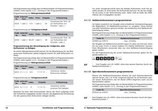 Die Programmierung erfolgt über ein Mastertelefon im Programmiermodus              Für einen Anlagenanschluß kann die belegte Rufnummer nicht frei ge-
     (D9000, siehe Kapitel 3.2.2, „Einstieg in den Programmiermodus“).                  wählt werden, es wird immer die Rufnummer benutzt, für die das Endge-
     Programmierung am Mehrgeräteanschluß                                               rät als erstes in der Rufverteilung steht. Dafür muß an Stelle des MSN-
                                                                                        Indexes die 0 eingegeben werden.
      Code externer
                    Index      Prior.    Eingabe         Erläuterung
       Nr.   Port
                                                                               4.1.11 Nahbereichsnummern programmieren
                                                   Zuordnung des Teiln. XX
      D934 1 oder 2     0-9   1 oder 2     XX      zur Rufnummer mit                    Sie haben zusätzlich zur Vergabe unterschiedlicher Amtsberechtigungen
                                                   Priorität 1 oder 2                   die Möglichkeit, 20 Nahbereichsnummern zu vergeben. Diese können
                                                                                        von allen Teilnehmern genutzt werden, die mindestens eine Nahbereichs-
     Programmierung am Anlagenanschluß                                                  berechtigung haben.
      Code externer                                                                     Die Programmierung erfolgt über ein Mastertelefon im Programmiermodus
                    Index      Prior.    Eingabe         Erläuterung                    (D9000, siehe Kapitel 3.2.2, „Einstieg in den Programmiermodus“).
       Nr.   Port
                                                   Zuordnung des Teiln. XX                  Code Nr.                     Nahbereichsnummer
      D934 1 oder 2 00-29 1 oder 2         XX      zur Rufnummer mit
                                                                                         D9900 bis D9919                     max. 25stellig
                                                   Priorität 1 oder 2
                                                                                        Die Vergabe von Nahbereichsnummern kann z.B. dann sinnvoll sein, wenn
     Programmierung der Berechtigung der Endgeräte, eine                                Sie mit einer Firma in einem anderen Ort häufig telefonieren müssen,
     Rufnummer zu belegen                                                               ihren Mitarbeitern ansonsten aber nur eine Nahbereichsberechtigung
                                                                                        geben wollen.
     An einem Mehrgeräteanschluß können Sie die Berechtigung für die Bele-
     gung einer Rufnummer jedem Endgerät einzeln für jede Rufnummer zu-                 Für die Programmierung der ersten Nahbereichsnummer gehen Sie fol-
     teilen.                                                                            gendermaßen vor:
     Die Programmierung erfolgt über ein Mastertelefon im Programmiermodus
     (D9000, siehe Kapitel 3.2.2, „Einstieg in den Programmiermodus“).




                                                                                                                                                                  Programmierung
                                                                                                                                                                     Optionale
     Programmierung am Mehrgeräteanschluß
                                                                                        –  Eine Eingabe von z.B. D9901 ohne eine weitere Nummer löscht die
      Code externer                                                                     Nahbereichsnummer 1.
                    Index         Eingabe                Erläuterung
       Nr.   Port
                                                   Teilnehmer dürfen           4.1.12 Sperrbereichsnummern programmieren
      D935 0 / 1 / 2    0-9      11 12 13 ...
                                                   Rufnummer belegen
                                                                                        Ebenso wie Nahbereichsnummern können Sie auch Nummernbereiche
     Programmierung am Anlagenanschluß                                                  sperren lassen, wie z. B. 0190. Insgesamt können Sie 20 Nummern sper-
                                                                                        ren lassen. Rufnummern, die mit diesen Ziffern beginnen, kann nur ein
      Code externer                                                                     Mastertelefon wählen.
                    Index         Eingabe                Erläuterung
       Nr.   Port
                                                                                        Die Programmierung erfolgt über ein Mastertelefon im Programmiermodus
                                                   Teilnehmer dürfen                    (D9000, siehe Kapitel 3.2.2, „Einstieg in den Programmiermodus“).
      D935 0 / 1 / 2     0       11 12 13 ...
                                                   externen Port belegen
                                                                                            Code Nr.                    Sperrbereichsnummer
     Beachten Sie bitte, daß hintereinander (bevor der Hörer aufgelegt wird)             D9920 bis D9939                     max. 25stellig
     alle Teilnehmer eingegeben werden müssen, die abgehend die Amtsleitung
     mit der gewünschten Rufnummer belegen dürfen.
                                                                                    –   Eine Eingabe von z.B. D9921 ohne eine weitere Nummer löscht die Sperr-
                                                                                        bereichsnummer 1.




32                                       Installation und Programmierung       4. Optionale Pogrammierung                                                   33
 