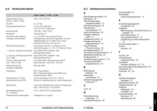 6.4    Technische Daten                                                            6.5   Stichwortverzeichnis
                                                                                                                 Druckerkabel 61
                                                                                   A
                               office 1008 / 1108 / 2108                                                         Durchwahl
                                                                                   Abschlußwiderstände 59          Länge programmieren 15
Gehäuseabmessung:              340 x 270 x 87 mm                                   Alarmport 18
(Breite x Höhe x Tiefe)                                                            Alte Einstellungen            E
Gewicht:                       ca. 2,5 kg                                            wiederherstellen 13         Einrichtungsprogramm
Umgebungstemperatur:           5°C bis 40°C (Betrieb);                             Amtsberechtigung 30             installieren 63
                               -25°C bis 70°C (Lagerung)                           Amtsholung                    Endgerät
Netzanschluß:                  230 VAC, ±10%, 50 Hz
                                                                                     automatische 37               Berechtigung, eine Rufnummer zu
                                                                                   Amtsrufrhythmen 36                 belegen 32
Netzgerät:                     Schutzklasse II
                                                                                   Anlagen-Software                Dienstekennung 17
Reichweite der internen        > 2 x 50 Ohm, das entspricht einer                    laden 51                      Typ programmieren 17
analogen Schnittstellen:       Leitungslänge zwischen Endgeräten und der           Anlagenanschluß 14              Zuordnung zu einer Rufnummer
                               Telefonanlage von ca. 800 m bei einem               Anlagenrufnummer                   31
                               Aderndurchmesser von 0,6 mm.                          programmieren 14            Erweiterungsmodul 5
Überspannungsschutz:           Grundschutz (0,5kV; 1,2/50µs) an Teil-              Anruf umleiten                extern
                               nehmerleitungen, ( > 1kV; 1,2/50µs) am Netz           TFE nach extern 26            anrufen 50
1. externer ISDN-Basisanschluß: Euro-ISDN (DSS1) Anlagen- oder                     Anrufbeantworter 41
                                Mehrgeräteanschluß                                 Anschlüsse programmieren 14   F
2. externer ISDN-Basisanschluß: Euro-ISDN (DSS1) Anlagen- oder                     Apothekerschaltung 26         Facility 44
(nur 2108)                      Mehrgeräteanschluß                                 Ausbaustufen 4                Fernänderung
                                                                                   Auslieferungszustand 5, 10      programmieren 29
interner ISDN-Anschluß:        Euro-ISDN (DSS1) Mehrgeräteanschluß
                                                                                   Automatische Wahl             Fernladen
(nur 1108 / 2108)              Speisung 40V ±10% (max. 120 mA)
                                                                                     programmieren 35              Anlagen-Software 47, 52
Wahlverfahren der              IWV oder MFV
                                                                                   B                             Fernwartung/Fernkonfiguration 50
analogen Endgeräte:
                                                                                                                 Flashtaste 62
Signaltaste:                   MFV: Flash (80ms)                                   Befestigung                   Flashzeit 62, 63
                               IWV: Erdtastenfunktion durch Wahl einer               Gehäuse 54
                               programmierten Ziffer                               Besetztton                    G
Schnittstelle für Türfrei-     mit Zusatzadapter nach FTZ 123D12                     ausschalten 41              Gebühreneinheiten
sprecheinrichtung (TFE):       (inklusive Signalisierung für zwei Klingeltaster)   bestimmungsgemäß                festlegen 37
                                                                                     Gebrauch 7                  Gebührenimpulse 40
Wartemusik:                    intern eine Melodie oder externe Einspeisung        C                             Gebührenkonto 40
                               (max. 200 mVeff;Ri <= 50 kOhm)                                                    Gehäuse
                                                                                   CLIP 45                         befestigen 54
Kontaktbelastung der           24 V / 300 mA (im Zusatzadapter)
                                                                                   D                               schließen 62
TS-, TO-Relais:
                                                                                                                 Gesprächsdaten 39
Datenerhalt bei Netzausfall:   unbegrenzt (>10 Jahre)                              Dienstekennung                  Ausdruck 37
                                                                                     Endgeräte 17                  Speicherung 39




                                                                                                                                                     Anhang
                                                                                   Displayinformation 44


74                                          Installation und Programmierung        6. Anhang                                                   75
 
