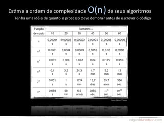 Es,me	
  a	
  ordem	
  de	
  complexidade	
                     O(n)	
  de	
  seus	
  algoritmos	
  
   Tenha	
  uma	
  idéia	
  de	
  quanto	
  o	
  processo	
  deve	
  demorar	
  antes	
  de	
  escrever	
  o	
  código




                                                                                    Fonte: Nívio Ziviani
 