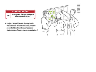 • Project Model Canvas é um grande
instrumento de comunicação pois ele
permite literalmente que todos os
stakeholders fiquem na mesma página !!
 