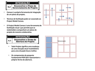 • Canvas é a própria ferramenta de integração
de um plano de projeto.
• Técnicas de facilitação pode ser associado ao
Project Model Canvas.
• O Project Model Canvas é uma ferramenta de
facilitação visual que permite que os
stakeholders componham um plano de
projeto de maneira colaborativa.
• Todo Projeto significa uma mudança
de uma situação atual insatisfatória
para uma situação futura melhor.
• Os componentes da pergunta
fundamental POR QUE representam o
próprio Termo de abertura.
Patrocinador
 