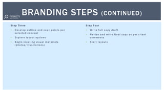 BRANDING STEPS                                (CONTINUED)
Step Three                                Step Four
•   Develop outline and copy points per   •   Write full copy draft
    selected concept
                                          •   Revise and write final copy as per client
•   Explore layout options                    comments
•   Begin creating visual materials       •   Start layouts
    (photos/illustrations)
 