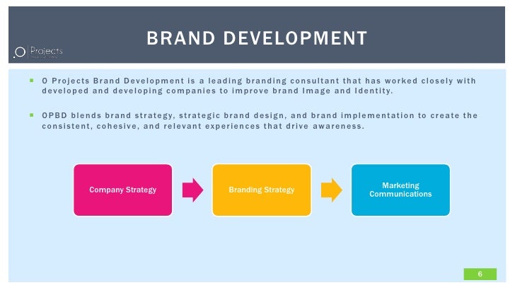 o projects brand development brand development