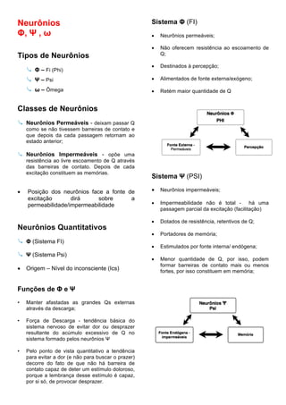 O projeto 1895 - Freud | PDF