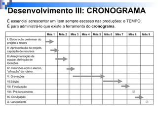 Desenvolvimento III: CRONOGRAMA É essencial acrescentar um item sempre escasso nas produções: o TEMPO.  É para administrá-lo que existe a ferramenta do  cronograma .   X. Lançamento IX. Divulgação  VIII. Pré-lançamento VII. Finalização VI.Edição V. Gravações IV. Reuniões com o elenco, “afinação” do roteiro III.Arregimentação da equipe, definição de locações II. Apresentação do projeto, captação de recursos I. Elaboração preliminar do projeto e roteiro Mês 9 Mês 8 Mês 7 Mês 6 Mês 5 Mês 4 Mês 3 Mês 2 Mês 1 