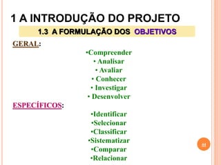 1 A INTRODUÇÃO DO PROJETO
44
1.3 A FORMULAÇÃO DOS OBJETIVOS
GERAL:
•Compreender
• Analisar
• Avaliar
• Conhecer
• Investigar
• Desenvolver
ESPECÍFICOS:
•Identificar
•Selecionar
•Classificar
•Sistematizar
•Comparar
•Relacionar
 