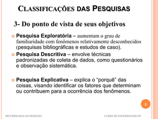 CLASSIFICAÇÕES DAS PESQUISAS
3- Do ponto de vista de seus objetivos
8
METODOLOGIA DA PESQUISA CURSO DE ENFERMAGEM-FIT
 Pesquisa Exploratória – aumentam o grau de
familiaridade com fenômenos relativamente desconhecidos
(pesquisas bibliográficas e estudos de caso).
 Pesquisa Descritiva – envolve técnicas
padronizadas de coleta de dados, como questionários
e observação sistemática.
 Pesquisa Explicativa – explica o “porquê” das
coisas, visando identificar os fatores que determinam
ou contribuem para a ocorrência dos fenômenos.
 