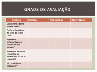 GRADE DE AVALIAÇÃO
Critérios Cumpriu Não cumpriu Observações
Deixa claro o tema
em discussão?
Expõe a finalidade
da carta de forma
clara?
Apresenta
argumentos que
sustentam sua
opinião?
Apresenta aspectos
referentes ao
interlocutor ou outro
referente?
Há correção na
linguagem?
 