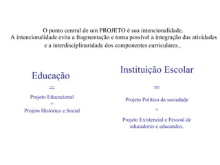 O ponto central de um PROJETO é sua intencionalidade.  A intencionalidade evita a fragmentação e torna possível a integração das atividades e a interdisciplinaridade dos componentes curriculares … Educação  = Projeto Educacional + Projeto Histórico e Social Instituição Escolar = Projeto Político da sociedade + Projeto Existencial e Pessoal de educadores e educandos . 