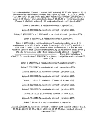 133, ktoré nadobúdajú účinnosť 1. januára 2002, a okrem § 92, 93 ods. 1 písm. a), b), c)
prvého bodu až šiesteho bodu, ôsmeho bodu a písm. d) a ods. 2 a 3, § 94, 97, 99 až
112, § 114 až 124 a § 266 prvého bodu, ktoré nadobúdajú účinnosť 1. januára 2003, a
okrem čl. I § 93 ods. 1 písm. c) siedmeho bodu, § 95, 96, 98 a 113, ktoré nadobúdajú
účinnosť 1. júla 2003, a okrem § 106, ktorý nadobúda účinnosť 1. januára 2007.
Zákon č. 311/2001 Z.z. nadobudol účinnosť 1. aprílom 2002.
Zákon č. 669/2002 Z.z. nadobudol účinnosť 1. januárom 2003.
Zákony č. 462/2003 Z.z. a č. 561/2003 Z.z. nadobudli účinnosť 1. januárom 2004.
Zákon č. 365/2004 Z.z. nadobudol účinnosť 1. júlom 2004.
Zákon č. 458/2003 Z.z. nadobudol účinnosť 1. septembrom 2004 okrem § 19f
uvedeného v bode 3 čl. II, bodu 1 a bodu 19 uvedených v čl. VI, § 55g uvedeného v
bode 10 čl. IX, bodu 3, § 24b v bode 4 a bodu 8 uvedených v čl. X a čl. XI, ktoré
nadobudli účinnosť dňom vyhlásenia tohto zákona, t.j. 25. novembrom 2003 a okrem §
24a ods. 1 uvedeného v bode 4 čl. X, ktorý nadobudol účinnosť 1. mája 2004.
-----------------------------------------------------------------Pozn.: Účinnosť zákona č.
458/2003 Z.z. zmenil zákon č. 267/2004 Z.z. z dátumu 1. mája 2004 s účinnosťou od 30.
apríla 2004.
Zákon č. 548/2003 Z.z. nadobudol účinnosť 1. septembrom 2004.
Zákon č. 530/2004 Z.z. nadobudol účinnosť 1. novembrom 2004.
Zákon č. 586/2004 Z.z. nadobudol účinnosť 1. januárom 2005.
Zákon č. 609/2004 Z.z. nadobudol účinnosť 1. januárom 2005.
Zákon č. 122/2005 Z.z. nadobudol účinnosť 15. aprílom 2005.
Zákon č. 622/2005 Z.z. nadobudol účinnosť 1. januárom 2006.
Zákon č. 520/2008 Z.z. nadobudol účinnosť 1. januárom 2009.
Zákon č. 291/2009 Z.z. nadobudol účinnosť 17. júlom 2009.
Zákon č. 154/2010 Z.z. nadobudol účinnosť 1. januárom 2011.
Zákon č. 33/2011 Z.z. nadobudol účinnosť 1. májom 2011.
Zákon č. 220/2011 Z.z. nadobudol účinnosť 1. októbrom 2011 okrem čl. VI bodov 2 až 6,
16, 17, 24, 28, 29, 31, 33 až 42, 44 až 50, 63, 66, 67, 75, ktoré nadobudli účinnosť 1.
novembrom 2011.

 