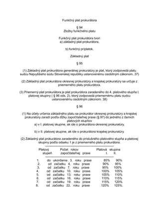 Funkčný plat prokurátora
§ 94
Zložky funkčného platu
Funkčný plat prokurátora tvorí
a) základný plat prokurátora,
b) funkčný príplatok.
Základný plat
§ 95
(1) Základný plat prokurátora generálnej prokuratúry je plat, ktorý zodpovedá platu
sudcu Najvyššieho súdu Slovenskej republiky ustanovenému osobitným zákonom. 37)
(2) Základný plat prokurátora okresnej prokuratúry a krajskej prokuratúry sa určuje z
priemerného platu prokurátora.
(3) Priemerný plat prokurátora je plat prokurátora zaradeného do 4. platového stupňa I.
platovej skupiny ( § 96 ods. 2), ktorý zodpovedá priemernému platu sudcu
ustanovenému osobitným zákonom. 38)
§ 96
(1) Na účely určenia základného platu sa prokurátor okresnej prokuratúry a krajskej
prokuratúry zaradí podľa dĺžky započítateľnej praxe (§ 97) do jedného z ôsmich
platových stupňov
a) v I. platovej skupine, ak ide o prokurátora okresnej prokuratúry,
b) v II. platovej skupine, ak ide o prokurátora krajskej prokuratúry.
(2) Základný plat prokurátora zaradeného do príslušného platového stupňa a platovej
skupiny podľa odseku 1 je z priemerného platu prokurátora:
-----------------------------------------------------------------Platový
Počet rokov
Platová skupina
stupeň
započítateľnej praxe
I.
II.
-----------------------------------------------------------------1.
do ukončenia 3. roku praxe
85%
90%
2.
od začiatku 4. roku praxe
90%
95%
3.
od začiatku 7. roku praxe
95%
100%
4.
od začiatku 10. roku praxe
100%
105%
5.
od začiatku 13. roku praxe
105%
110%
6.
od začiatku 16. roku praxe
110%
115%
7.
od začiatku 19. roku praxe
115%
120%
8.
od začiatku 22. roku praxe
120%
125%.

 