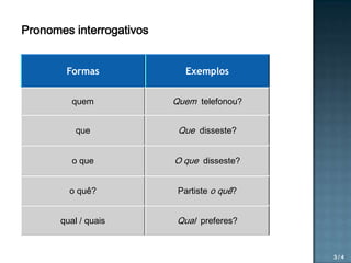 Pronomes interrogativos
Formas

Exemplos

quem

Quem telefonou?

que

Que disseste?

o que

O que disseste?

o quê?

Partiste o quê?

qual / quais

Qual preferes?

3/4

 