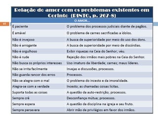 Pr. Moisés Sampaio de Paula
41
 