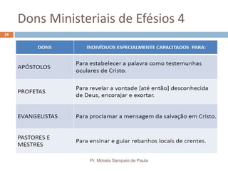 Dons Ministeriais de Efésios 4
Pr. Moisés Sampaio de Paula
24
 