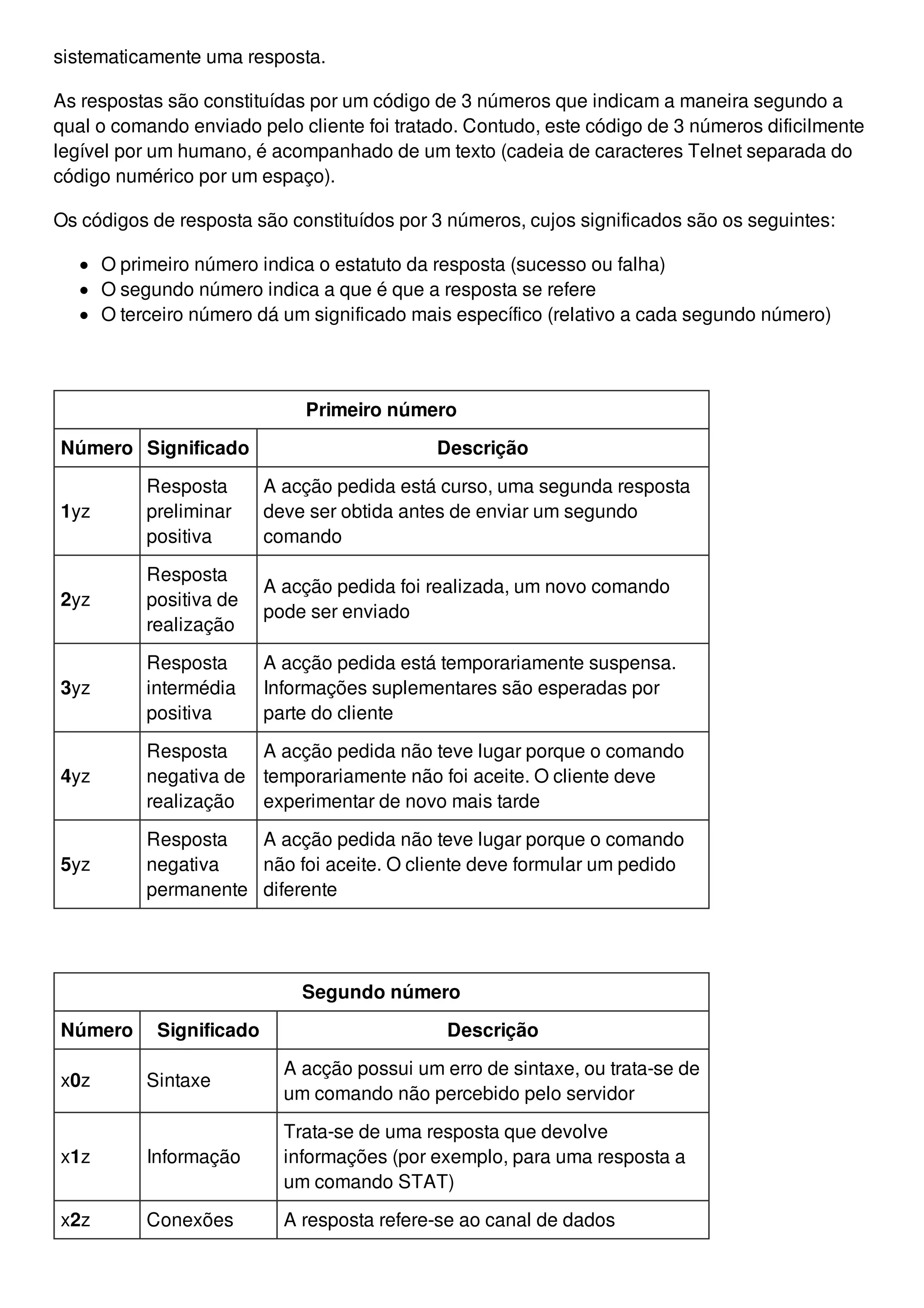 sistematicamente uma resposta. 
As respostas são constituídas por um código de 3 números que indicam a maneira segundo a 
qual o comando enviado pelo cliente foi tratado. Contudo, este código de 3 números dificilmente 
legível por um humano, é acompanhado de um texto (cadeia de caracteres Telnet separada do 
código numérico por um espaço). 
Os códigos de resposta são constituídos por 3 números, cujos significados são os seguintes: 
O primeiro número indica o estatuto da resposta (sucesso ou falha) 
O segundo número indica a que é que a resposta se refere 
O terceiro número dá um significado mais específico (relativo a cada segundo número) 
Primeiro número 
Número Significado Descrição 
1yz 
Resposta 
preliminar 
positiva 
A acção pedida está curso, uma segunda resposta 
deve ser obtida antes de enviar um segundo 
comando 
2yz 
Resposta 
positiva de 
realização 
A acção pedida foi realizada, um novo comando 
pode ser enviado 
3yz 
Resposta 
intermédia 
positiva 
A acção pedida está temporariamente suspensa. 
Informações suplementares são esperadas por 
parte do cliente 
4yz 
Resposta 
negativa de 
realização 
A acção pedida não teve lugar porque o comando 
temporariamente não foi aceite. O cliente deve 
experimentar de novo mais tarde 
5yz 
Resposta 
negativa 
permanente 
A acção pedida não teve lugar porque o comando 
não foi aceite. O cliente deve formular um pedido 
diferente 
Segundo número 
Número Significado Descrição 
x0z Sintaxe 
A acção possui um erro de sintaxe, ou trata-se de 
um comando não percebido pelo servidor 
x1z Informação 
Trata-se de uma resposta que devolve 
informações (por exemplo, para uma resposta a 
um comando STAT) 
x2z Conexões A resposta refere-se ao canal de dados 
 