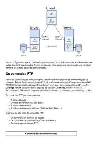 Nesta configuração, o protocolo impõe que os canais de controlo permaneçam abertos durante 
toda a transferência de dados. Assim, um servidor pode parar uma transmissão se o canal de 
controlo for cortado aquando da transmissão. 
Os comandos FTP 
Todas as comunicações efectuadas pelo canal de controlo seguem as recomendações do 
protocolo Telnet. Assim, os comandos FTP são cadeias de caracteres Telnet (em código NVT-ASCII) 
terminadas pelo código de fim de linha Telnet (quer dizer, a sequência <CR>+<LF>, 
Carriage Return (regresso carro) seguido do carácter Line Feed, notado <CRLF>). 
Se o comando FTP admitir um parâmetro, este é separado do comando por um espaço (<SP>). 
Os comandos FTP permitem precisar: 
A porta utilizada 
O modo de transferência dos dados 
A estrutura dos dados 
A natureza da acção a efectuar (Retrieve, List, Store,…) 
Distingue-se três tipos de comandos FTP: 
Os comandos de controlo de acesso 
Os comandos de parametrizaçaõ de transferência 
Os comandos de serviço FTP 
Comando de controlo de acesso 
 