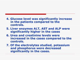 4. Glucose level was significantly increase in the patients compared to the controls. 5. Liver enzymes ALT, AST and ALP were significantly higher in the cases 6. Urea and creatinine levels were increased in the cases compared to the controls. 7. Of the electrolytes studied, potassium and phosphorus were decreased significantly in the cases. 