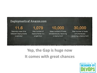 Yep, the Gap is huge now
It comes with great chances
 