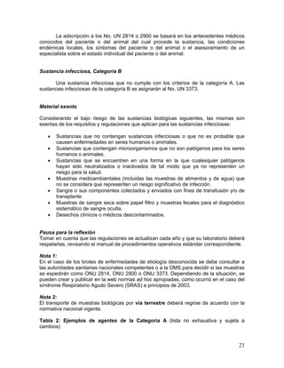 23
La adscripción a los No. UN 2814 o 2900 se basará en los antecedentes médicos
conocidos del paciente o del animal del cual procede la sustancia, las condiciones
endémicas locales, los síntomas del paciente o del animal o el asesoramiento de un
especialista sobre el estado individual del paciente o del animal.
Sustancia infecciosa, Categoría B
Una sustancia infecciosa que no cumple con los criterios de la categoría A. Las
sustancias infecciosas de la categoría B se asignarán al No. UN 3373.
Material exento
Considerando el bajo riesgo de las sustancias biológicas siguientes, las mismas son
exentas de los requisitos y regulaciones que aplican para las sustancias infecciosas:
• Sustancias que no contengan sustancias infecciosas o que no es probable que
causen enfermedades en seres humanos o animales.
• Sustancias que contengan microorganismos que no son patógenos para los seres
humanos o animales.
• Sustancias que se encuentren en una forma en la que cualesquier patógenos
hayan sido neutralizados o inactivados de tal modo que ya no representen un
riesgo para la salud.
• Muestras medioambientales (incluidas las muestras de alimentos y de agua) que
no se considera que representen un riesgo significativo de infección.
• Sangre o sus componentes colectados y enviados con fines de transfusión y/o de
transplante.
• Muestras de sangre seca sobre papel filtro y muestras fecales para el diagnóstico
sistemático de sangre oculta.
• Desechos clínicos o médicos descontaminados.
Pausa para la reflexión
Tomar en cuenta que las regulaciones se actualizan cada año y que su laboratorio deberá
respetarlas, revisando el manual de procedimientos operativos estándar correspondiente.
Nota 1:
En el caso de los brotes de enfermedades de etiología desconocida se debe consultar a
las autoridades sanitarias nacionales competentes o a la OMS para decidir si las muestras
se expedirán como ONU 2814, ONU 2900 o ONU 3373. Dependiendo de la situación, se
pueden crear y publicar en la web normas ad hoc apropiadas, como ocurrió en el caso del
síndrome Respiratorio Agudo Severo (SRAS) a principios de 2003.
Nota 2:
El transporte de muestras biológicas por vía terrestre deberá regirse de acuerdo con la
normativa nacional vigente.
Tabla 2: Ejemplos de agentes de la Categoría A (lista no exhaustiva y sujeta a
cambios)
 