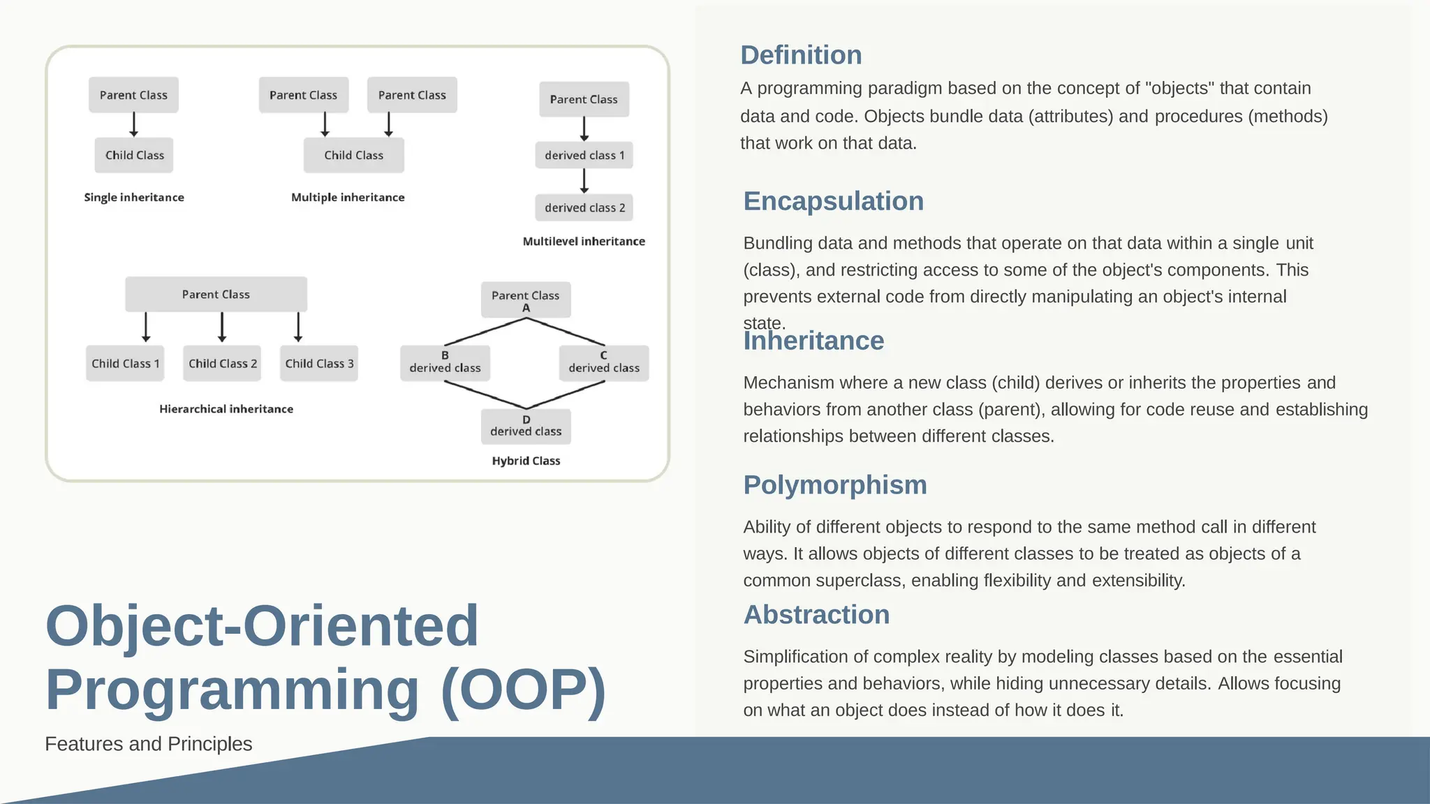 Object-Oriented Programming (OOP) Features and Principles Definition A programming paradigm based on the concept of "objects" that contain data and code. Objects bundle data (attributes) and procedures (methods) that work on that data. Encapsulation Bundling data and methods that operate on that data within a single unit (class), and restricting access to some of the object's components. This prevents external code from directly manipulating an object's internal state. Inheritance Mechanism where a new class (child) derives or inherits the properties and behaviors from another class (parent), allowing for code reuse and establishing relationships between different classes. Polymorphism Ability of different objects to respond to the same method call in different ways. It allows objects of different classes to be treated as objects of a common superclass, enabling flexibility and extensibility. Abstraction Simplification of complex reality by modeling classes based on the essential properties and behaviors, while hiding unnecessary details. Allows focusing on what an object does instead of how it does it. 