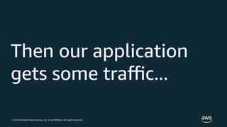 © 2018, Amazon Web Services, Inc. or its Affiliates. All rights reserved.
Then our application
gets some traﬃc...
 