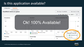 © 2018, Amazon Web Services, Inc. or its Affiliates. All rights reserved.
Is this application available?
Ok! 100% Available!
 