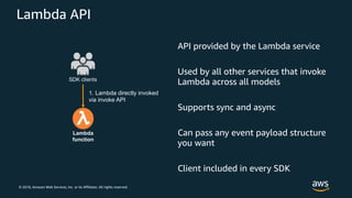 © 2018, Amazon Web Services, Inc. or its Affiliates. All rights reserved.
1. Lambda directly invoked
via invoke API
SDK clients
Lambda
function
Lambda API
API provided by the Lambda service
Used by all other services that invoke
Lambda across all models
Supports sync and async
Can pass any event payload structure
you want
Client included in every SDK
 