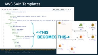 © 2018, Amazon Web Services, Inc. or its Aﬃliates. All rights reserved.
From: https://github.com/awslabs/aws-serverless-samfarm/blob/master/api/saml.yaml
<-THIS
BECOMES THIS->
AWS SAM Templates
 