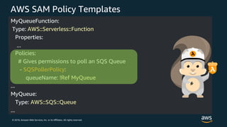 © 2018, Amazon Web Services, Inc. or its Aﬃliates. All rights reserved.
AWS SAM Policy Templates
MyQueueFunction:
Type: AWS::Serverless::Function
Properties:
...
Policies:
# Gives permissions to poll an SQS Queue
- SQSPollerPolicy:
queueName: !Ref MyQueue
...
MyQueue:
Type: AWS::SQS::Queue
...
 