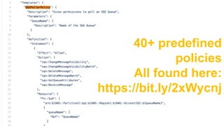 © 2018, Amazon Web Services, Inc. or its Aﬃliates. All rights reserved.
SAM Policy Templates
40+ predefined
policies
All found here:
https://bit.ly/2xWycnj
 