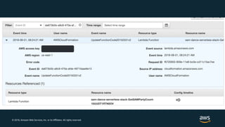 © 2018, Amazon Web Services, Inc. or its Aﬃliates. All rights reserved.
 