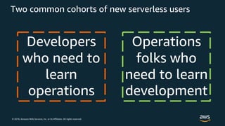 © 2018, Amazon Web Services, Inc. or its Affiliates. All rights reserved.
Two common cohorts of new serverless users
Developers
who need to
learn
operations
Operations
folks who
need to learn
development
 