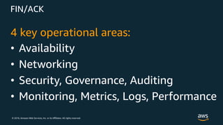 © 2018, Amazon Web Services, Inc. or its Aﬃliates. All rights reserved.
FIN/ACK
4 key operational areas:
• Availability
• Networking
• Security, Governance, Auditing
• Monitoring, Metrics, Logs, Performance
 