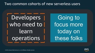 © 2018, Amazon Web Services, Inc. or its Affiliates. All rights reserved.
Two common cohorts of new serverless users
Operations
folks who
need to learn
development
Developers
who need to
learn
operations
Going to
focus more
today on
these folks
 