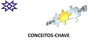 CONCEITOS-CHAVE
 