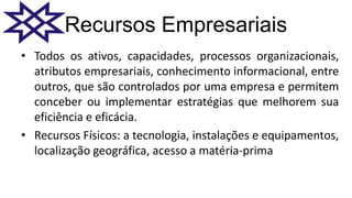Recursos Empresariais
• Todos os ativos, capacidades, processos organizacionais,
atributos empresariais, conhecimento informacional, entre
outros, que são controlados por uma empresa e permitem
conceber ou implementar estratégias que melhorem sua
eficiência e eficácia.
• Recursos Físicos: a tecnologia, instalações e equipamentos,
localização geográfica, acesso a matéria-prima
 