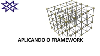 APLICANDO O FRAMEWORK
 