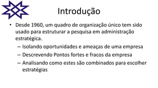 Introdução
• Desde 1960, um quadro de organização único tem sido
usado para estruturar a pesquisa em administração
estratégica.
– Isolando oportunidades e ameaças de uma empresa
– Descrevendo Pontos fortes e fracos da empresa
– Analisando como estes são combinados para escolher
estratégias
 