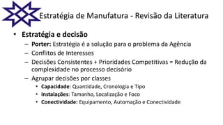 • Estratégia e decisão
– Porter: Estratégia é a solução para o problema da Agência
– Conflitos de Interesses
– Decisões Consistentes + Prioridades Competitivas = Redução da
complexidade no processo decisório
– Agrupar decisões por classes
• Capacidade: Quantidade, Cronologia e Tipo
• Instalações: Tamanho, Localização e Foco
• Conectividade: Equipamento, Automação e Conectividade
Estratégia de Manufatura - Revisão da Literatura
 
