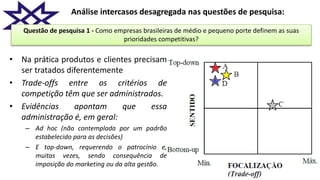Análise intercasos desagregada nas questões de pesquisa:
• Na prática produtos e clientes precisam
ser tratados diferentemente
• Trade-offs entre os critérios de
competição têm que ser administrados.
• Evidências apontam que essa
administração é, em geral:
– Ad hoc (não contemplada por um padrão
estabelecido para as decisões)
– E top-down, requerendo o patrocínio e,
muitas vezes, sendo consequência de
imposição do marketing ou da alta gestão.
Questão de pesquisa 1 - Como empresas brasileiras de médio e pequeno porte definem as suas
prioridades competitivas?
 