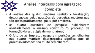 Análise intercasos com agregação
completa
• A análise das quatro matrizes sentido x focalização,
desagregadas pelas questões de pesquisa, mostrou que
são todas praticamente iguais, por empresa.
• as quatro questões de pesquisa sublinharam
acertadamente o mesmo construto ‘o processo de
formação da estratégia de manufatura’,
• O fato de as Empresas ocuparem posições semelhantes
nas quatro matrizes desagregadas significa que os
processo adotados são muito semelhantes.
 