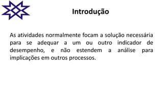 Introdução
As atividades normalmente focam a solução necessária
para se adequar a um ou outro indicador de
desempenho, e não estendem a análise para
implicações em outros processos.
 