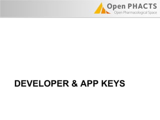 DEVELOPER & APP KEYS
 
