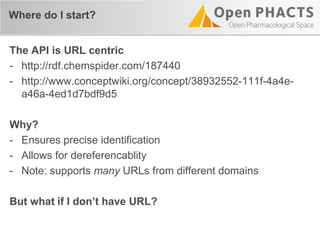 Where do I start?
The API is URL centric
- http://rdf.chemspider.com/187440
- http://www.conceptwiki.org/concept/38932552-111f-4a4e-
a46a-4ed1d7bdf9d5
Why?
- Ensures precise identification
- Allows for dereferencablity
- Note: supports many URLs from different domains
But what if I don’t have URL?
 