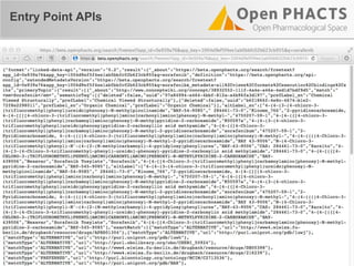 Entry Point APIs
 