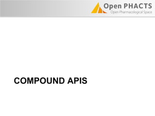 COMPOUND APIS
 