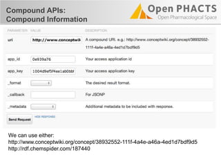 Compound APIs:
Compound Information
We can use either:
http://www.conceptwiki.org/concept/38932552-111f-4a4e-a46a-4ed1d7bdf9d5
http://rdf.chemspider.com/187440
 