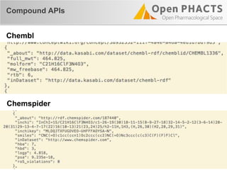 Compound APIs
Chembl
Chemspider
 